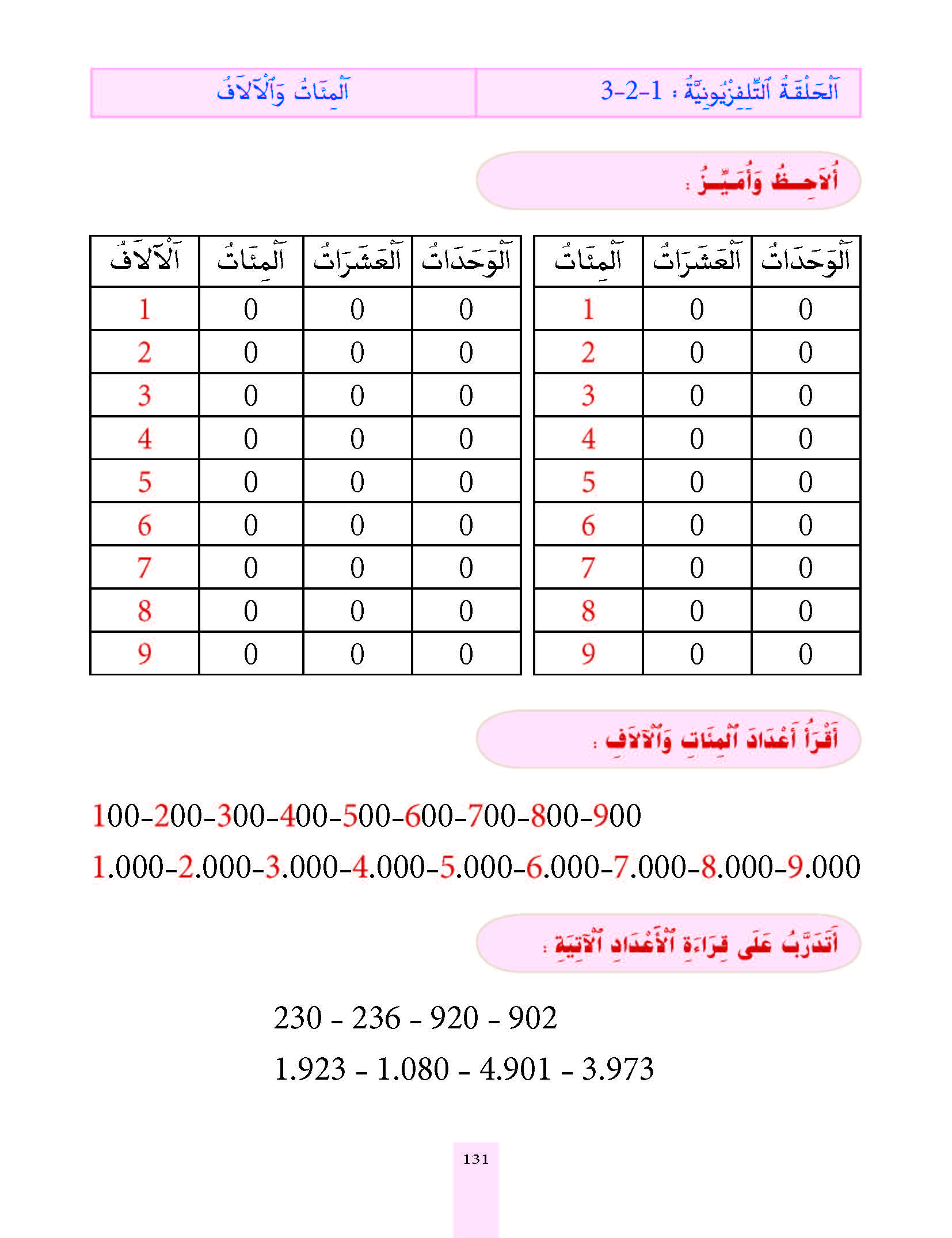 الدرس الثالث، المستوى الأول المرحلة الثانية من برنامج محو الأمية بواسطة التلفاز والأنترنيت.